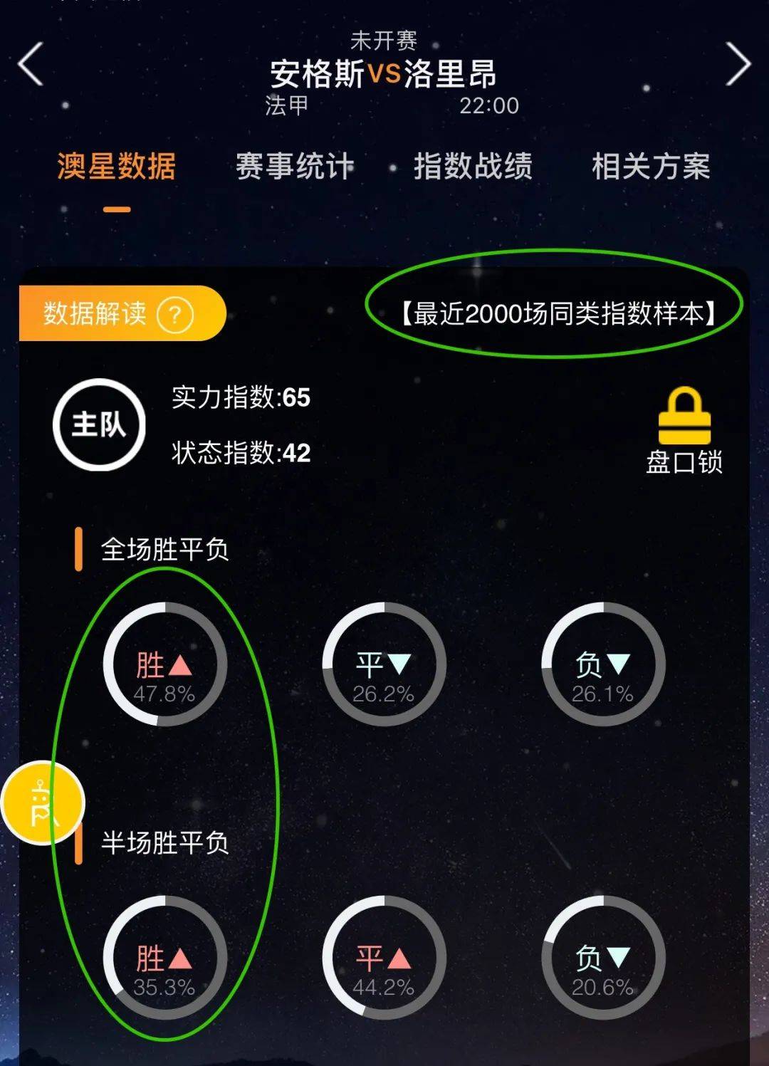 年伊始